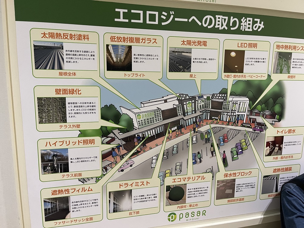 三芳PA Pasar三芳 エコロジーへの取り組み