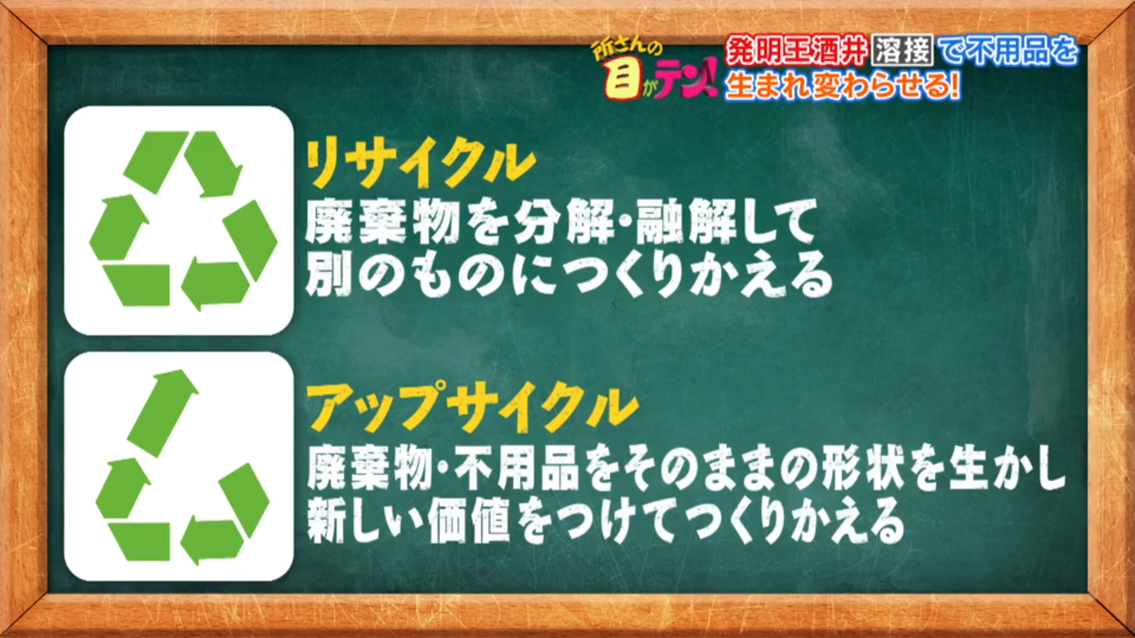 所さんの目がテン！グリーン・エコアップサイクル商品紹介