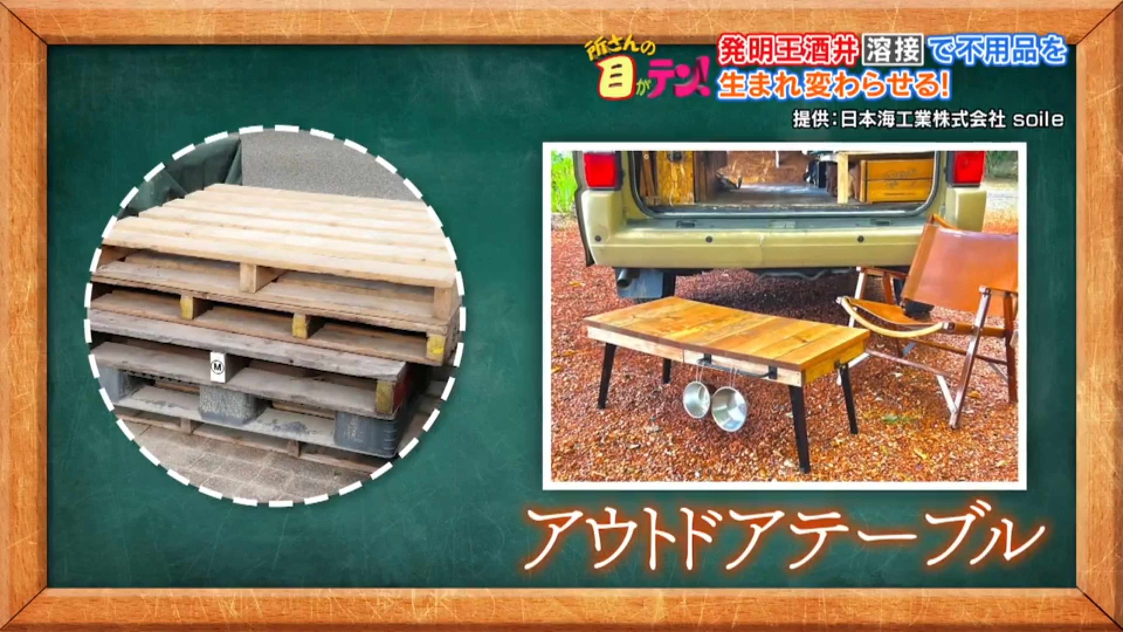 所さんの目がテン！グリーン・エコアップサイクル商品紹介